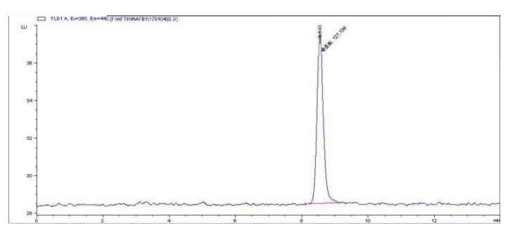 HPLC-启动包-1